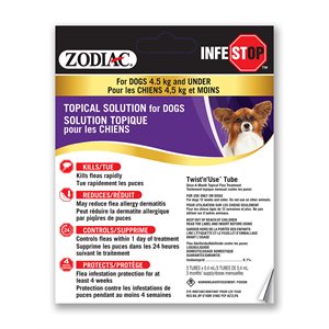 Zodiac Infestop Topical Flea Adulticide for Dogs Under 4.5KG